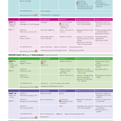 American Jetstream Elementary B Student
