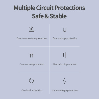 Cóc củ sạc nhanh 18W chuẩn PD 3.0 Type-C hiệu Rock T12 Pro trang bị chip sạc thông minh cho Macbook / Samsung / Oppo / Xiaomi / LG / Huawei / Vivo (Màu ngẫu nhiên) - Hàng nhập khẩu