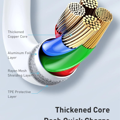 Cable Type-C to Lighting PD 18W Baseus Mini White (CATLSW-02) - Hàng chính hãng