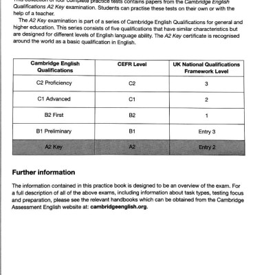 A2 Key 1 For The Revised 2020 Exam Student