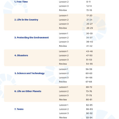 Học tốt Tiếng Anh 8 i-Learn Smart World