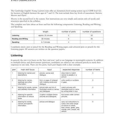 Cambridge English Young Learners 2 for Revised Exam from 2018 Movers Answer Booklet: Authentic Examination Papers