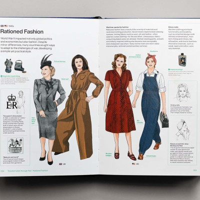Stylepedia