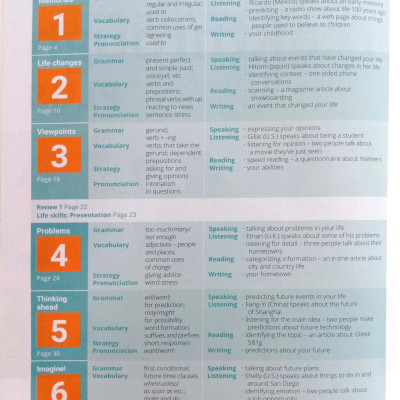 Breakthrough Plus 2nd Edition Level 3 Student