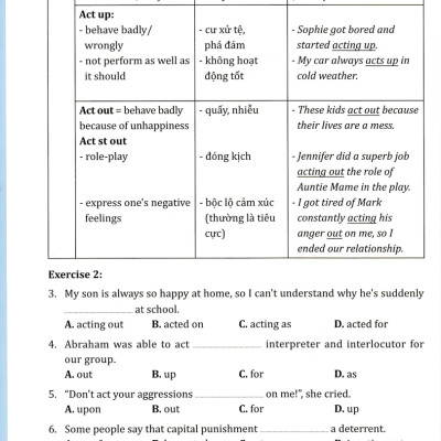 Combo Cẩm Nang Cấu Trúc Tiếng Anh + Chinh Phục Cụm Động Từ Tiếng Anh (Bộ 2 Cuốn) - HH
