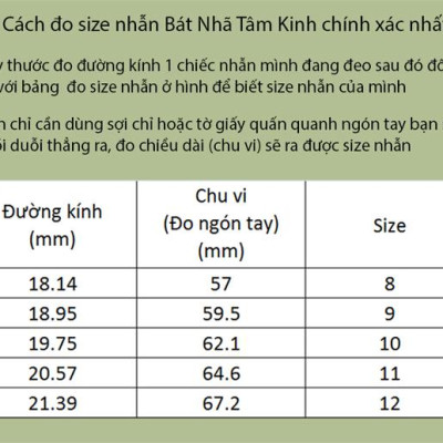 Nhẫn xoay Bát Nhã Tâm Kinh khắc chữ Vạn - Nhẫn phong thủy Hán ngữ may mắn bình an Ri99