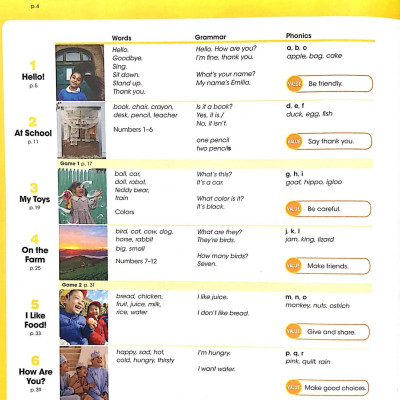 Look Starter (Look, American English) Student Book