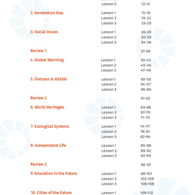 Học tốt Tiếng Anh 11 i-Learn Smart World