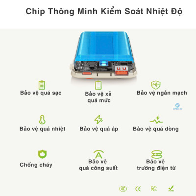Pin dự phòng sạc nhanh ROCK P99 PD 22.5W 20000mAh có cáp tích hợp , hàng chính hãng bảo hành 1 năm