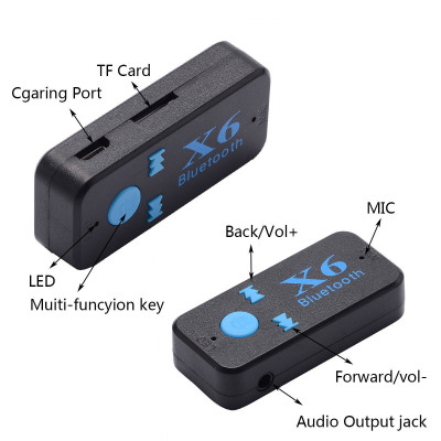 Hàng Chính Hãng - Bộ Thu Bluetooth Xe Ô Tô X6-JA Bluetooth 4.1 + EDR Phạm Vi Kết Nối 10m Kết Nối Đa Dạng 3.5mm Âm Thanh Hi-Fi Hỗ Trợ Đa Định Dạng MP3 WMA AAC Pin 400mAh 8 tiếng Đàm Thoại Rảnh Tay Nhỏ Gọn Dễ Sử Dụng Ô tô Xe Hơi - ROGTZ