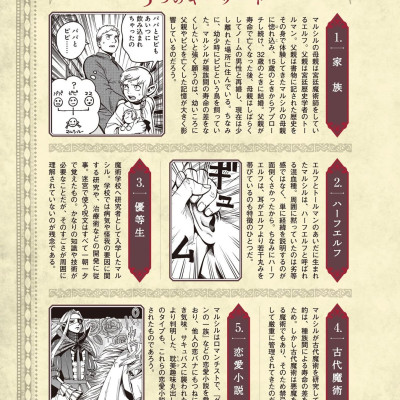 Delicious In Dungeon (Dungeon Meshi) World Guide Bokensha Bible Complete Edition (Japanaese Edition)