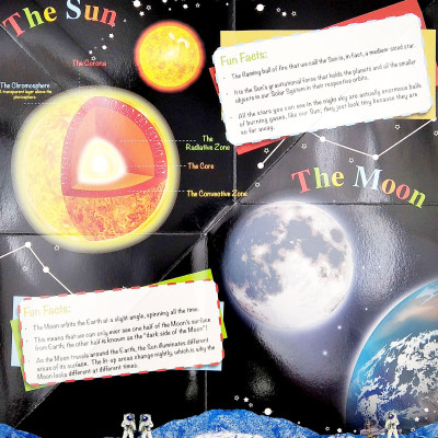 Wonder Of Learning - My Fold-Out Book Of Space