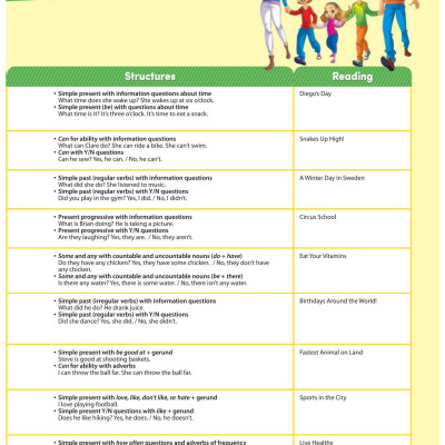 Hang Out 3 - Student Book