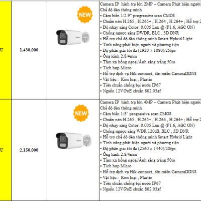 Camera IP 2MP , 4MP thân trụ có míc , có màu HIKVISION DS-2CD1T21G2-LIU , DS-2CD1T41G2-LIU - Hàng chính hãng