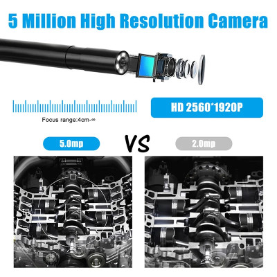Quà Tặng Trị Giá 299K - Hàng Chính Hãng Camera Nội Soi Công Nghiệp F220 Độ Dài 5m - Đường Kính Camera 5.5mm - Chống Nước IP67 - LED  - Hành Ảnh Độ Phân Giải HD - Tích Hợp  WiFi - Tương Thích HĐH Android iOS