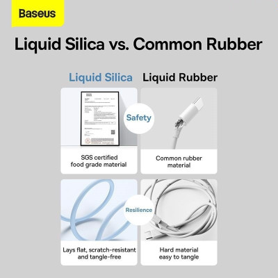 Cáp sạc nhanh Baseus 20W, Cáp sạc C to iPhone 20W cho IP12/13 Baseus Jelly Liquid Silica gel Fast Charging Data Cable - Hàng chính hãng