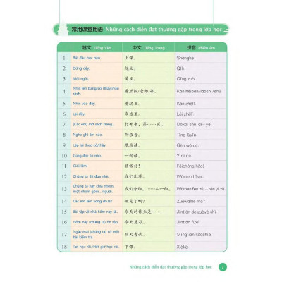 Sách - Tiếng Trung Dành Cho Học Sinh  Tiểu Học - Sách Bài Học - Tập 2 - Nhân Trí Việt