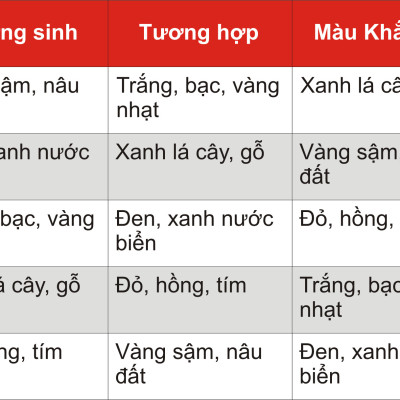 Vòng phong thủy Phật ngọc (Ngọc bích Canada) thiên nhiên mix kỳ lân 7A VT099