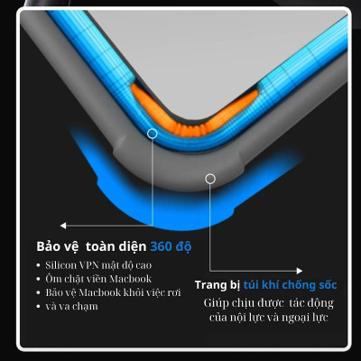 Túi Bảo Vệ Laptop, đệm Chống Sốc Laptop, túi chống sốc chống thấm nước chống va đập size 13.6 inch / 14.2 inch WIWU