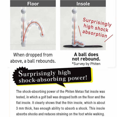 Lót giày hỗ trợ vòm chân Phiten metatarsal support giảm đau, mỏi, êm chân TI148003/TI148004