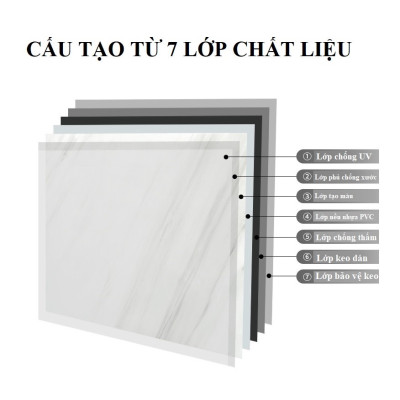 Bộ 15 Tấm Xốp Dán Tường 3D PVC Vân Đá 60x30cm Keo Sẵn Dày 2,5mm Cao Cấp, Sang trọng
