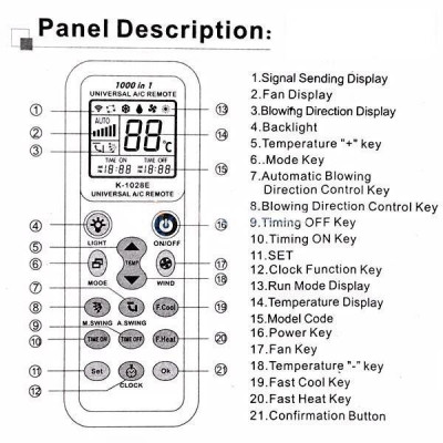 REMOTE ĐIỀU KHIỂN MÁY LẠNH ĐA NĂNG, REMOTE MÁY LẠNH, REMOTE ĐIỀU HÒA ĐIỀU KHIỂN TẤT CẢ MÁY LẠNH NỘI ĐỊA NHẬT, VN