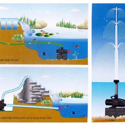 Máy bơm nước hồ cá ATMAN MP18000 chất lượng cao, tiết kiệm điện. BH uy tín