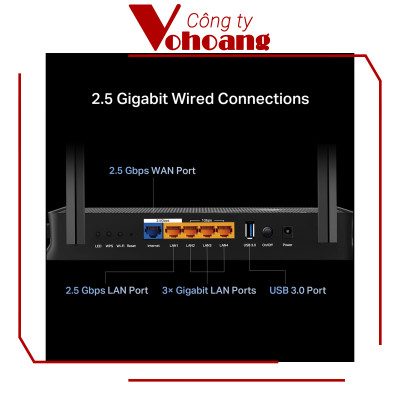 Bộ Phát Router Wifi 7 TP-Link Archer BE230 Băng Tần Kép 2,4/5Ghz - Chuẩn BE3600 - Tốc Độ Gigabit Mạnh Mẽ Với 1x WAN 2.5Gbps & 1x LAN 2.5Gbps - Hàng Chính Hãng