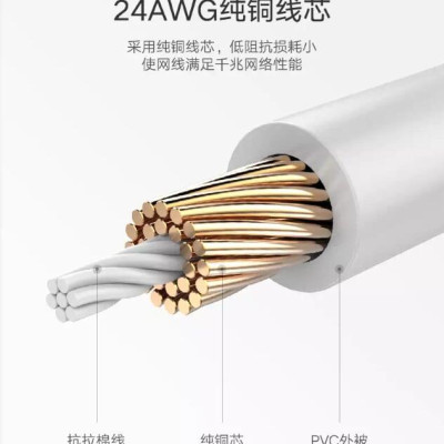 Ugreen UG50183NW101TK 0.5M màu Đen Cáp mạng LAN CAT 6 UTP dây dẹp - HÀNG CHÍNH HÃNG