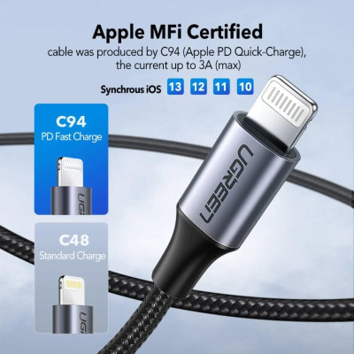 Ugreen UG70524US304TK 1.5m cáp usb type c ra lightning 2.0 màu trắng - HÀNG CHÍNH HÃNG