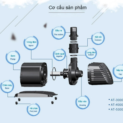 Máy bơm nước ATMAN AT10000 90W, 10000L/Hr lọc nước hồ cá koi, bơm sinh hoạt, tiểu cảnh, đài phun nước cao cấp 