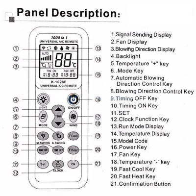 Remote máy lạnh, remote điều hòa điều khiển tất cả máy lạnh nội địa Nhật, Việt Nam các loại đa năng có clip HDSD