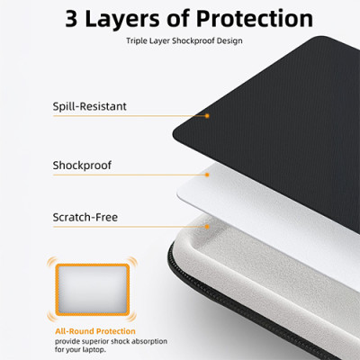 Túi chống sốc Innostyle Daily Flow Carrying Laptop 16 inch S100-16 - Hàng chính hãng