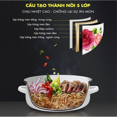 GALEN - COMBO 2 Nồi Men Cao Cấp Size 18cm & 20cm Dung Tích 2L & 2.5L Nấu Được Trên Mọi Loại Bếp, Dày, Không Tróc Men
