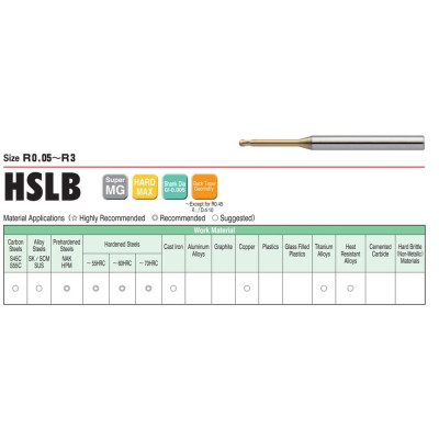 Dao Cầu Cổ Dài R0.25 x 4 x 45 L Union Tool Model HSLB2005-040,Dao phay ngón gia công sau nhiệt