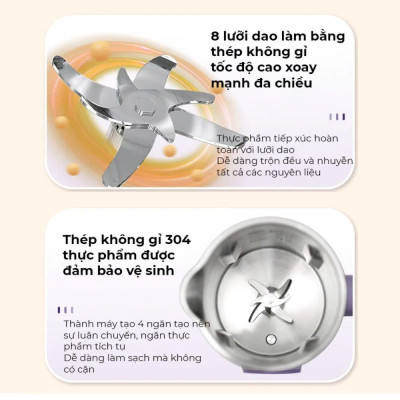 Májy Làm Sữa Hạt Đa Năng 600W, Nấu Súp, Cháo, Ngũ Cốc Siêu Mịn, Hẹn Giờ Thông Minh , đèn trang trí