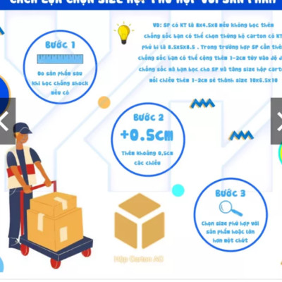 Combo 20 hộp carton Juno Sofa KT 20x15x10 thùng carton