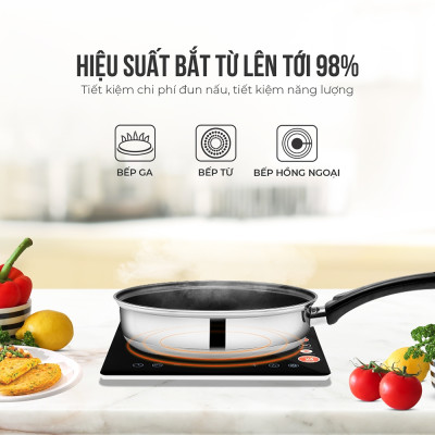 Chảo Inox chống dính 3 đáy Max B SM3767 size 24cm