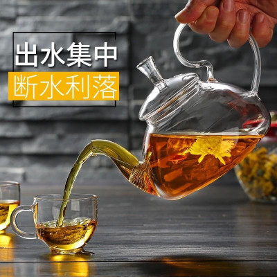 Ấm trà thuỷ tinh lọc lò xo dung tích 600ml