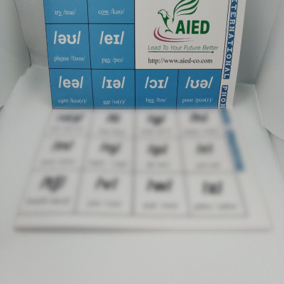 Bảng ký tự phiên âm tiếng Anh (IPA)