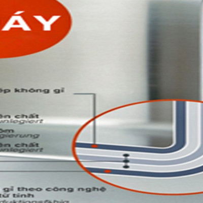 Bộ nồi Berndes Injoy 063101