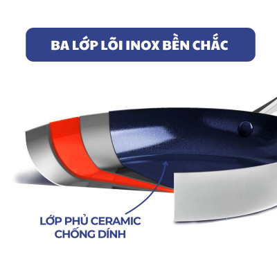 Chảo chống dính thép không gỉ phủ tinh thể kim cương cao cấp Blue Diamond 24cm