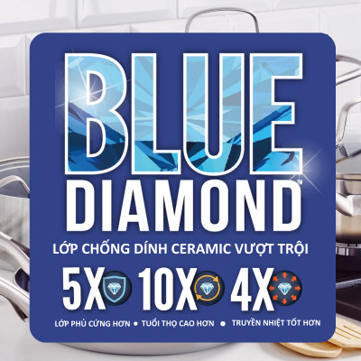 Chảo chống dính thép không gỉ phủ tinh thể kim cương cao cấp Blue Diamond 24cm