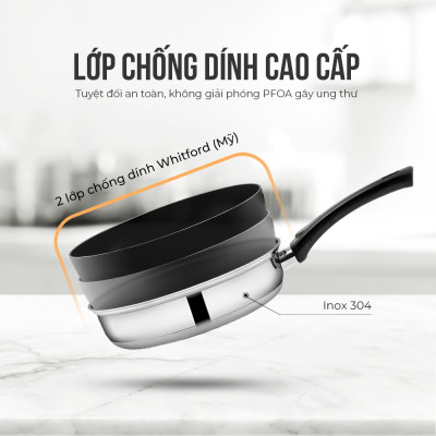 Chảo Inox chống dính 3 đáy Max B SM3767 size 24cm