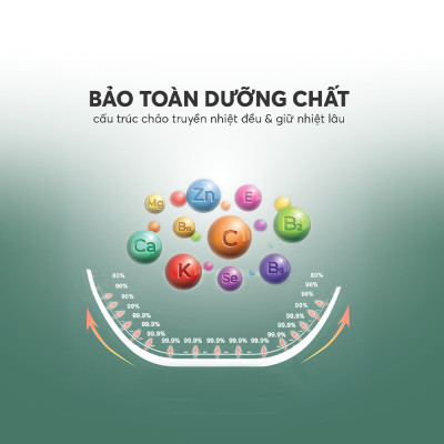 Chảo chống dính Full induction Elmich Hera đày từ size 20/24/26/28cm - Chảo chống văng dầu hàng chính hãng bảo hành 2 -10 năm