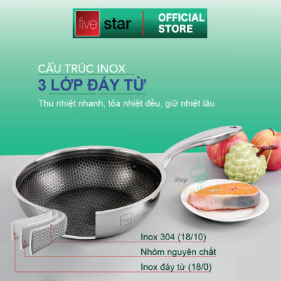 Bộ nồi và chảo sâu lòng Blackcube tổ ong 3 lớp đáy liền inox 304 Fivestar Plus 5 món quai oval nắp kính , tặng 1 vá canh