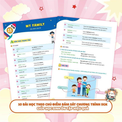 Sách Bộ Đề Kiểm Tra Định Kỳ Tiếng Anh Lớp 3 Tập 2 - Megabook