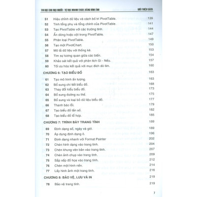Tin Học Cho Mọi Người - Tự Học Nhanh Excel Bằng Hình Ảnh _STK