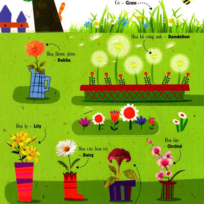 Sách Tương Tác - Lift-The-Flap - First 100 Plants - 100 Từ Đầu Tiên Về Thế Giới Thực Vật (Tái Bản)