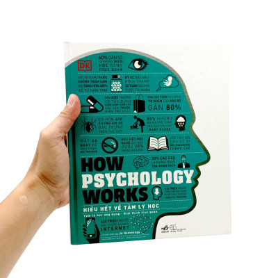 How Psychology Works - Hiểu Hết Về Tâm Lý Học
